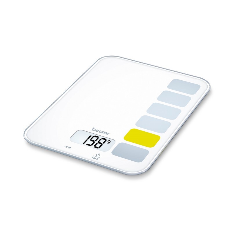 Balance de cuisine Sequence