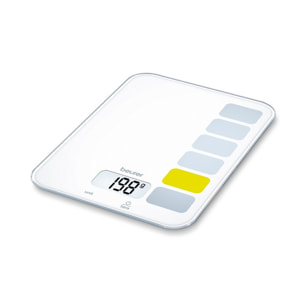 Balance de cuisine Sequence