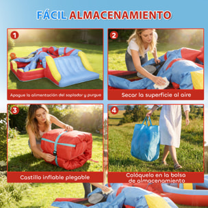 Castillo Hinchable para Niños con Soplador, Castillo Hinchable con Tobogán, Trampolín, Piscina, Pilar de Boxeo y Aro de Baloncesto, para Niños 3-8 Años, Interior y Exterior, 277x270x215 cm