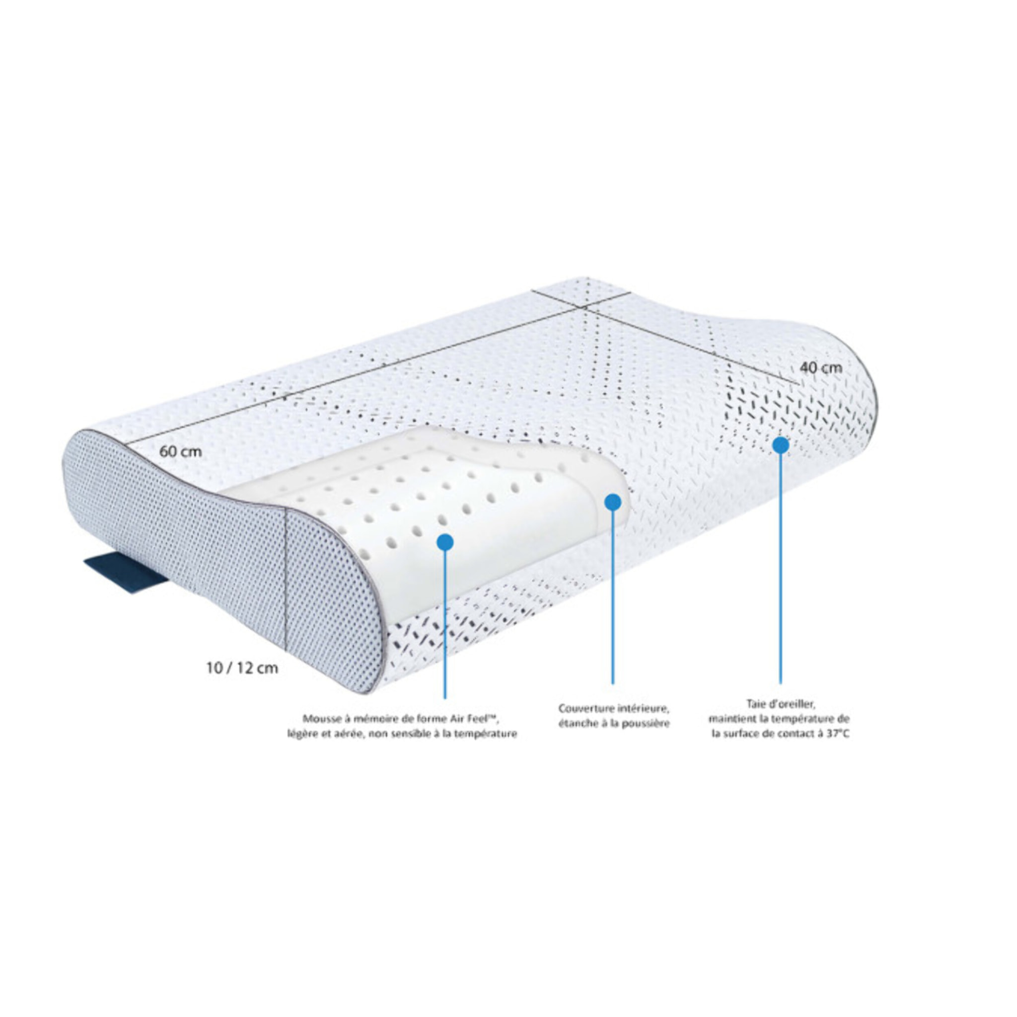 Oreiller 60x40 cm avec mousse à mémoire, technologie Revive™ orthopédique - REVIVE