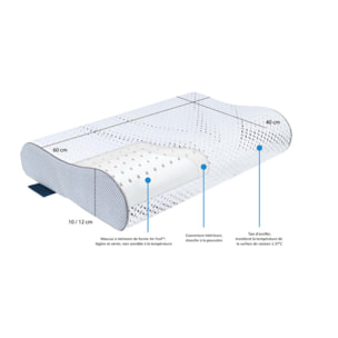 Oreiller 60x40 cm avec mousse à mémoire, technologie Revive™ orthopédique - REVIVE