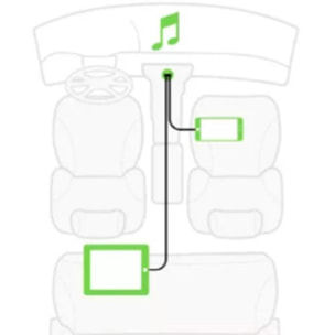 Câble Jack BELKIN vers Jack 3.5mm noir