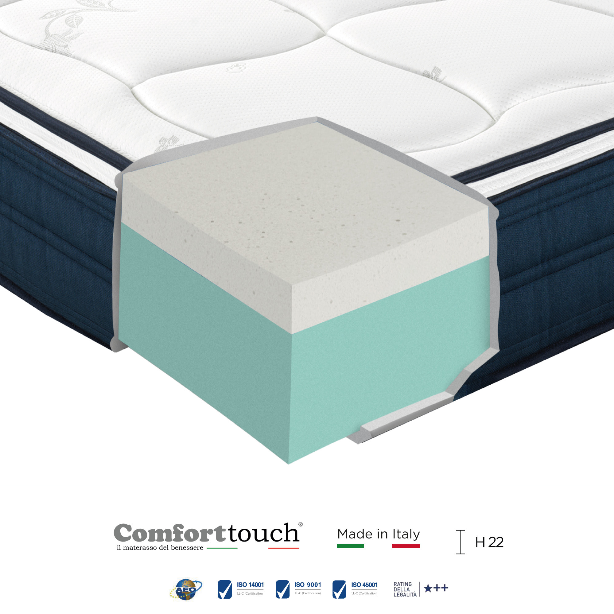 "Sky" H22 cm 160x190 coppia guanciali Memory OMAGGIO 2cm memory foam