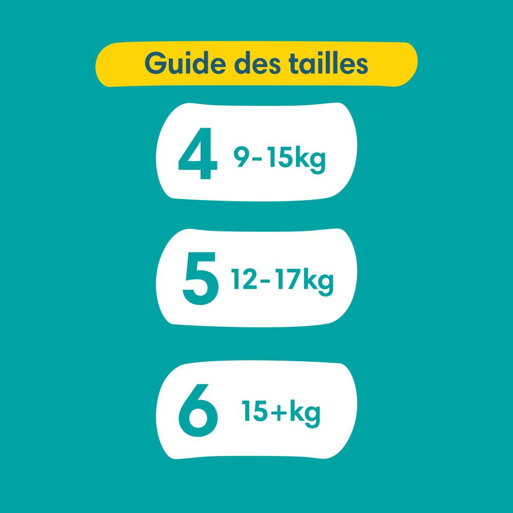 168 Couches-Culottes Pampers Premium Protection, Taille 4, 9-15 kg
