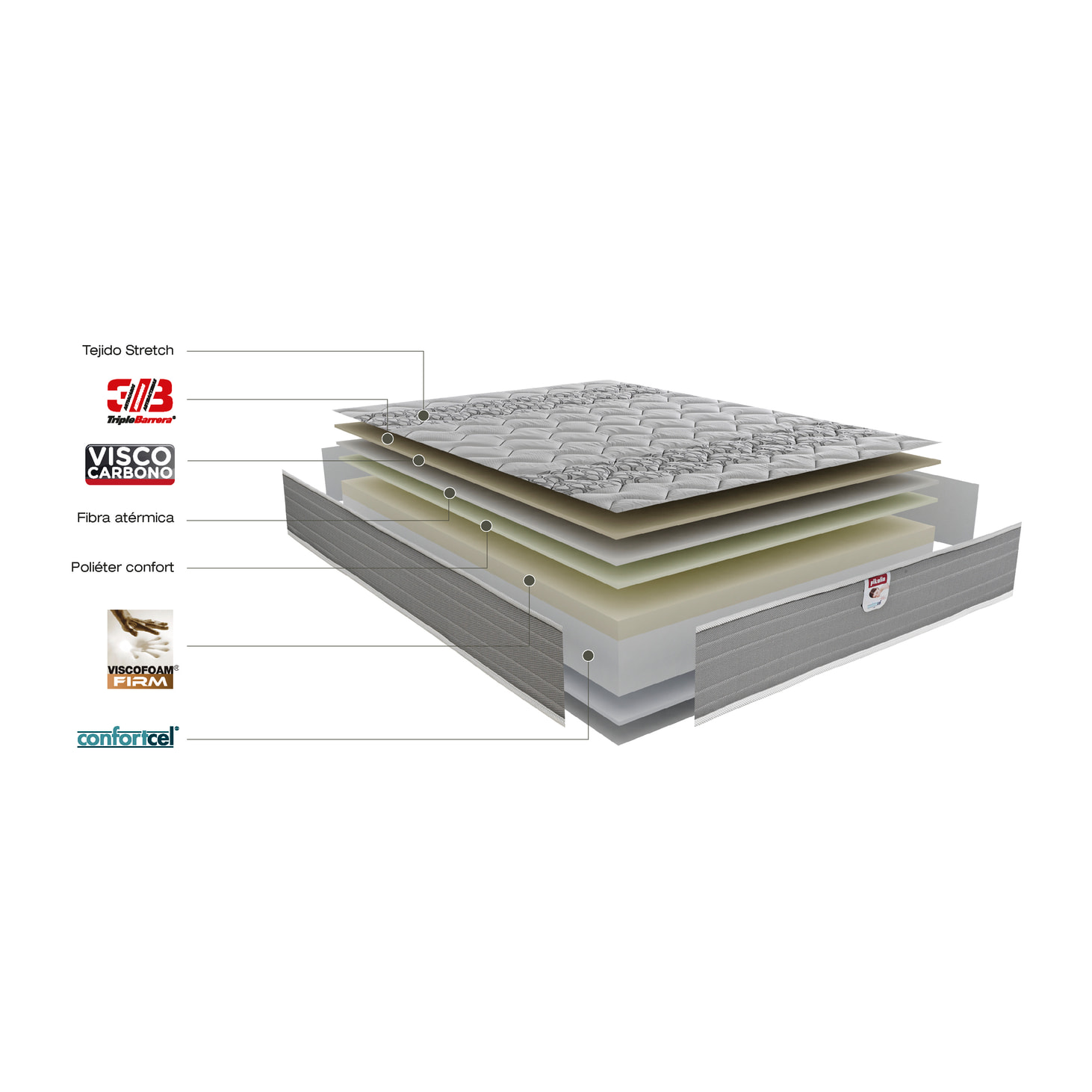 Colchón Viscoelástico | 24cm de altura | Alta Gama | Máxima calidad y confort | Firmeza Media | Egeo
