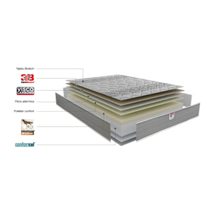 Colchón Viscoelástico | 24cm de altura | Alta Gama | Máxima calidad y confort | Firmeza Media | Egeo