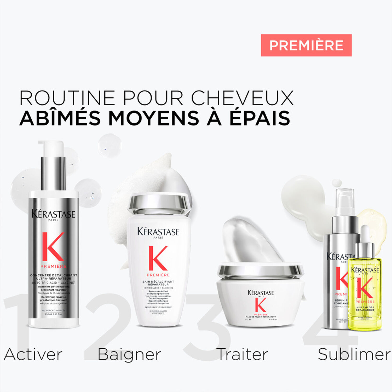 Premiere - Sérum filler réparateur anti-frizz pour tous types de cheveux abîmés.