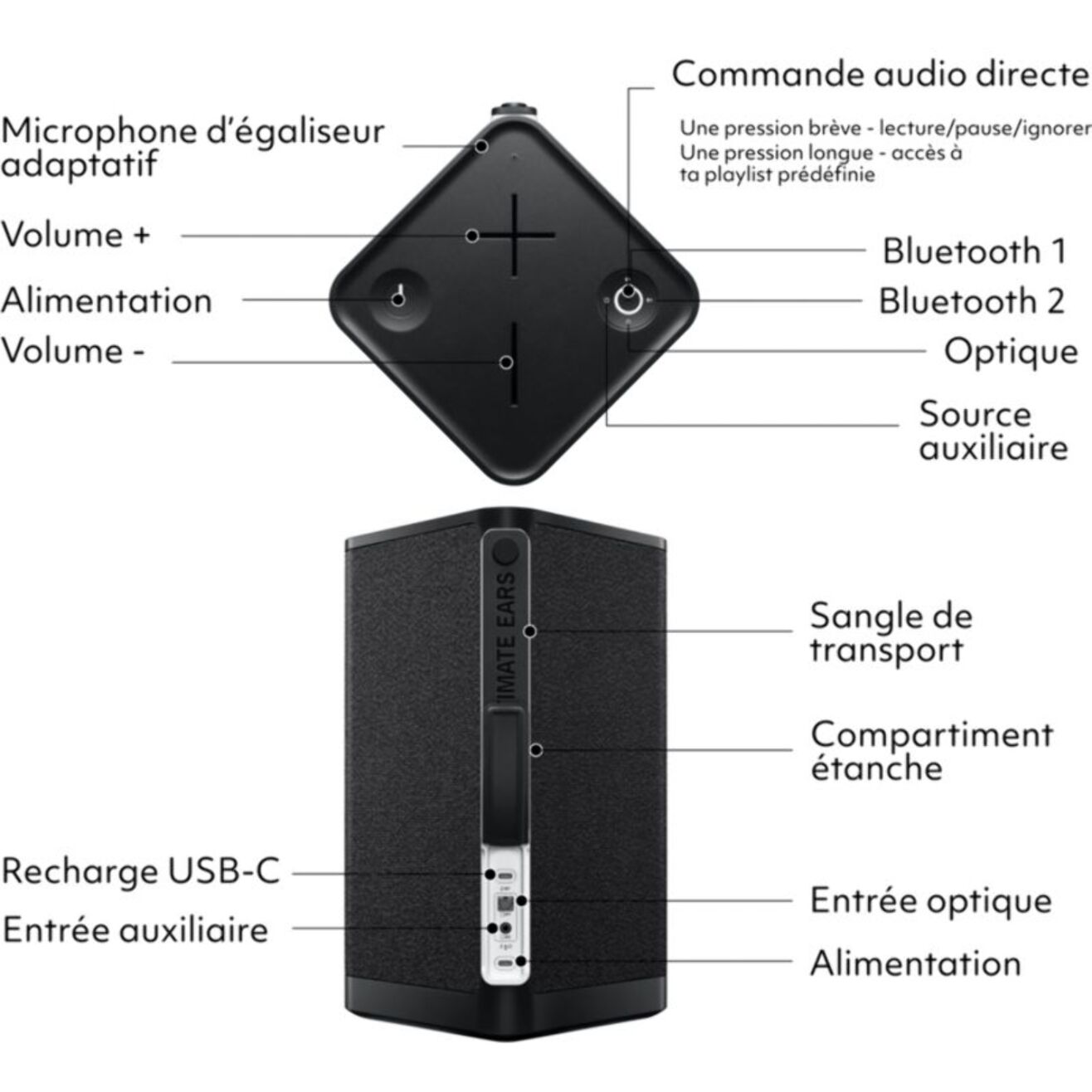 Enceinte portable ULTIMATE EARS Hyperboom Noir (2e génération)