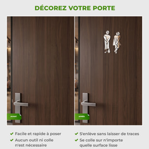 Stickers miroirs figures WC homme - femme