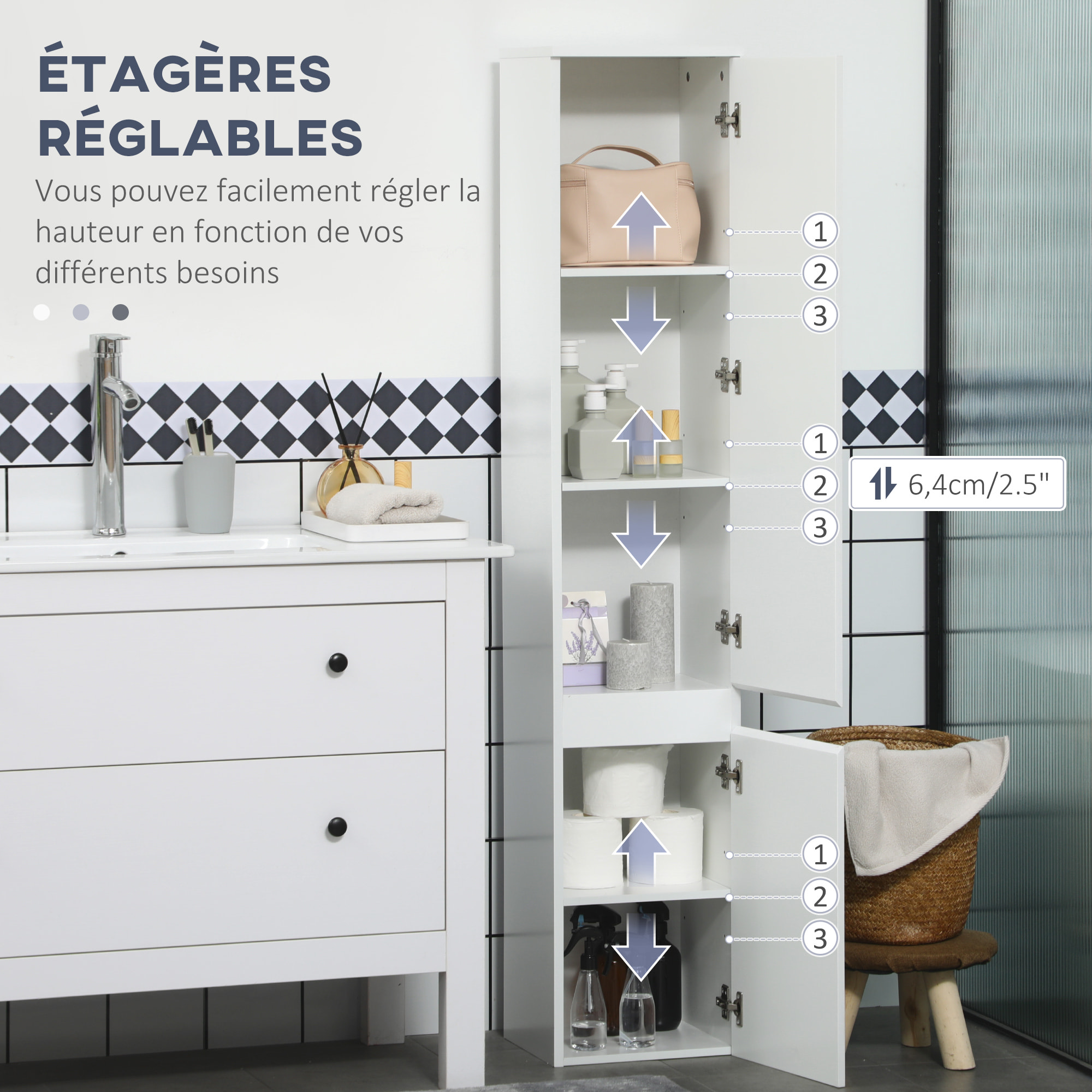 Meuble colonne rangement salle de bain 2 placards 3 étagères style contemporain blanc