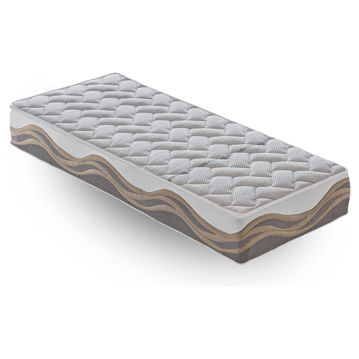 Materasso 80x190 Micromolle e Memory Foam - Alto 25 cm - Sfoderabile - Tessuto Thermosensitive