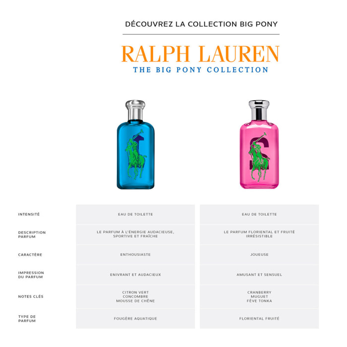Big Pony - Eau de Toilette