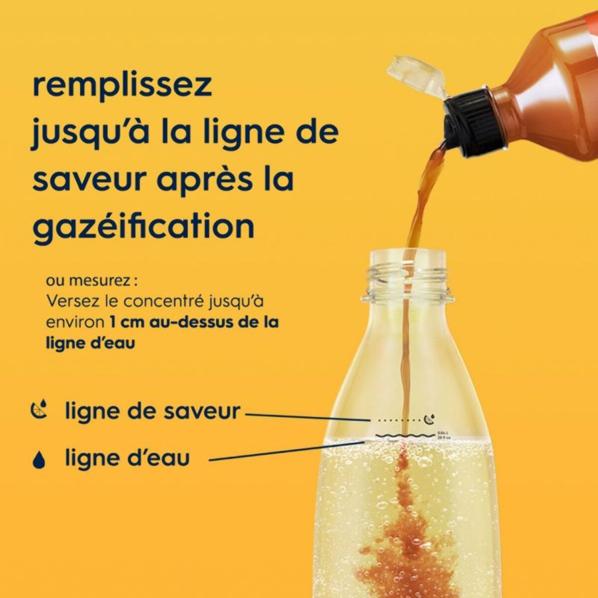 Concentré SODASTREAM Lipton Ice Tea Peche 440ml