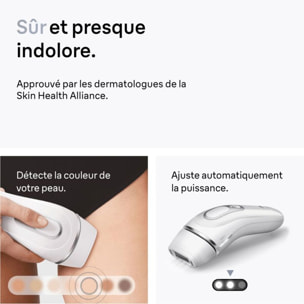Epilateur lumière pulsée BRAUN IPL PL3122 Silk-expert pro 3, 2 têtes, 1 rasoir Gillette Venus, pochette