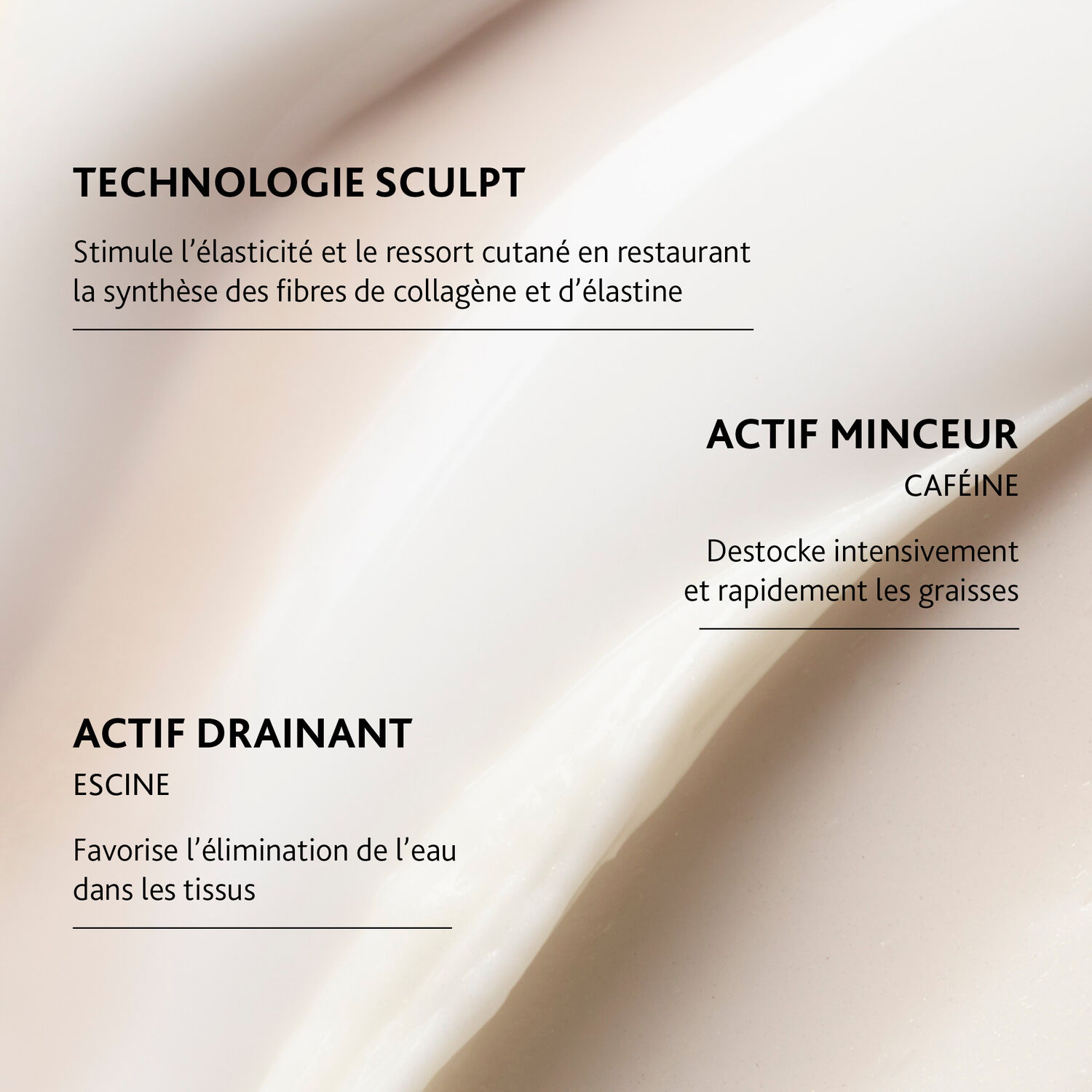 Crème Absolue Minceur Fermeté - Soin Minceur 200 ml