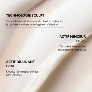 Crème Absolue Minceur Fermeté - Soin Minceur 200 ml