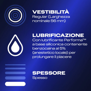 3x Preservativi Durex Sync con Rilievi e Nervature Stimolanti Forma Easy On - 18 Profilattici