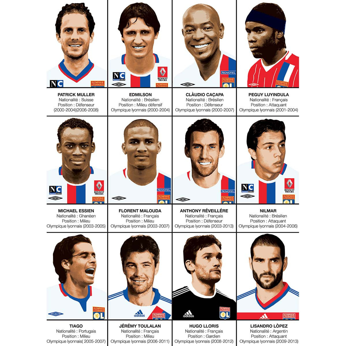 Affiche - Légendes de l'Olympique Lyonnais - Olivier Bourdereau