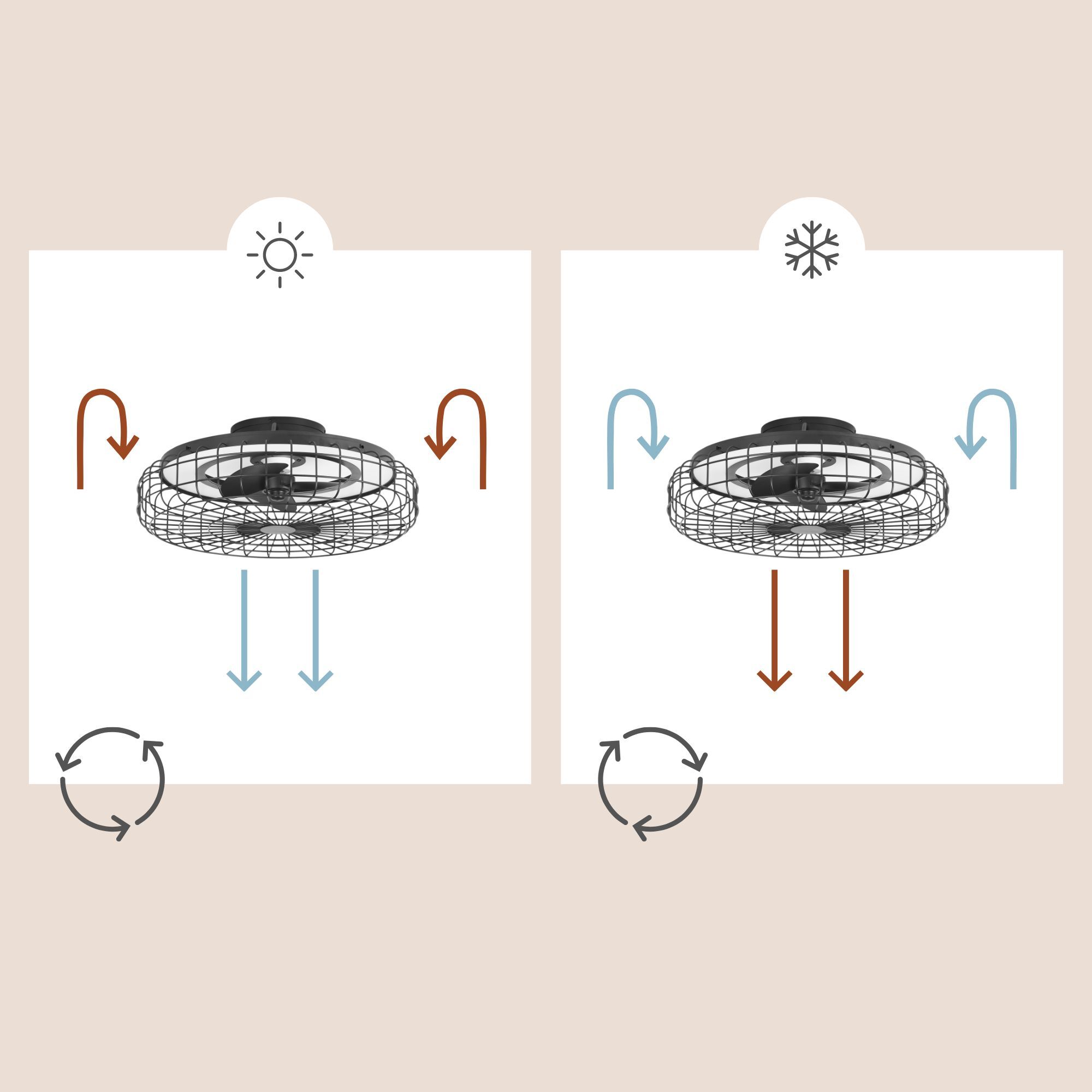 Forlight Merak - Ventilador de Techo con Lámpara LED sin Aspas. Ventilador de Plafón 6 Velocidades y Luz Regulable 2700-6000K