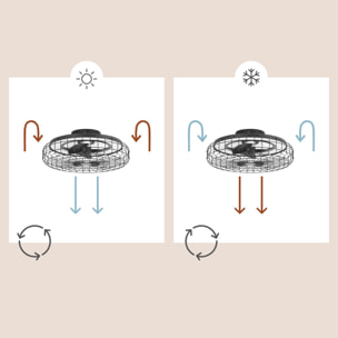 Forlight Merak - Ventilador de Techo con Lámpara LED sin Aspas. Ventilador de Plafón 6 Velocidades y Luz Regulable 2700-6000K