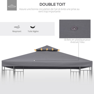 Toile de rechange pour pavillon tonnelle tente 3 x 3 m polyester haute densité 180 g/m² gris