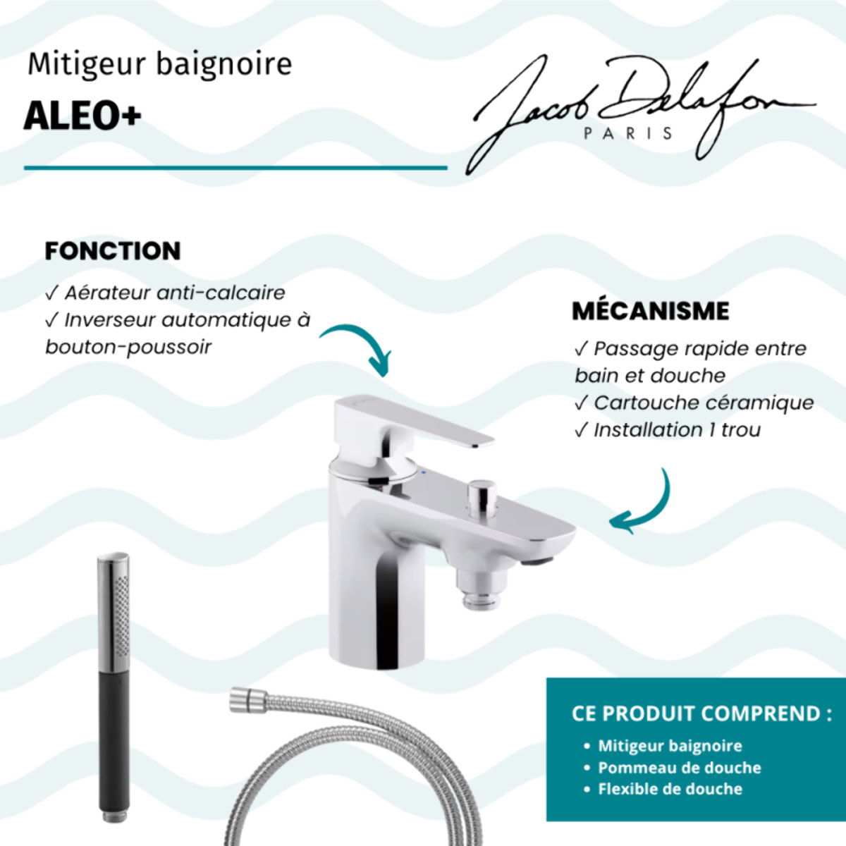Mitigeur baignoire Aleo+ + pommeau de douche Shift Ellipse + flexible de douche lisse
