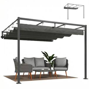 Pérgola de Pared de Jardín 3x3 m, Cenador de Jardín con Techo Retráctil, Protección UPF30+, Orificios de Drenaje y Estructura de Acero, Pabellón para Patio, Terraza, Exterior, Gris Oscuro