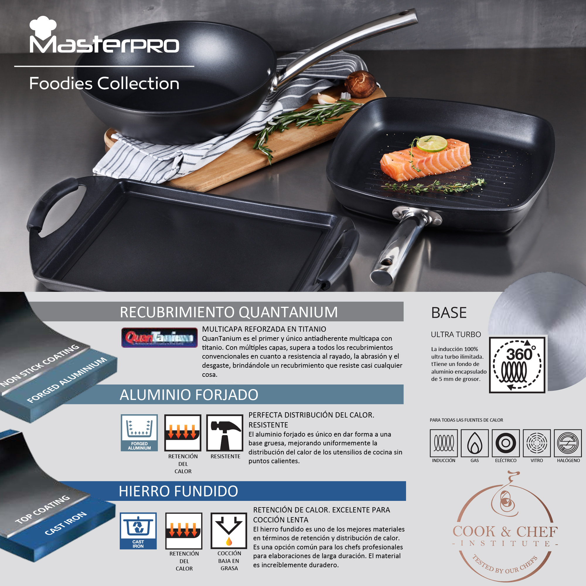 Sartén colección Foodies