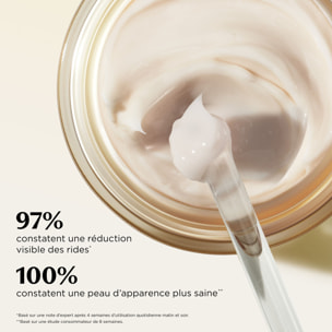 Confidence in a Cream™ Supercharged - Crème hydratante et métamorphosante anti-âge