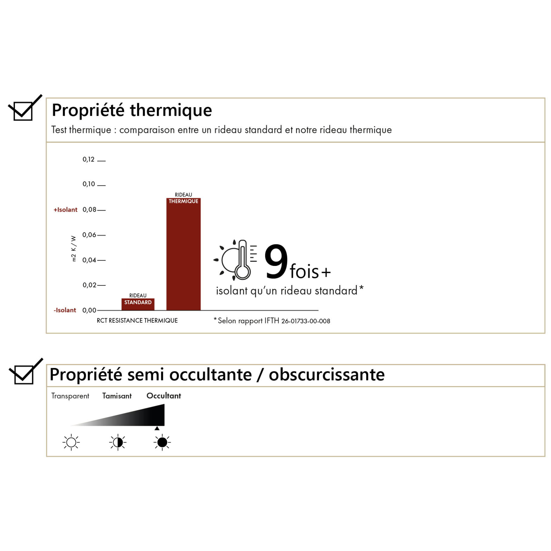 Rideau thermique obscurcissant à œillets - Taupe