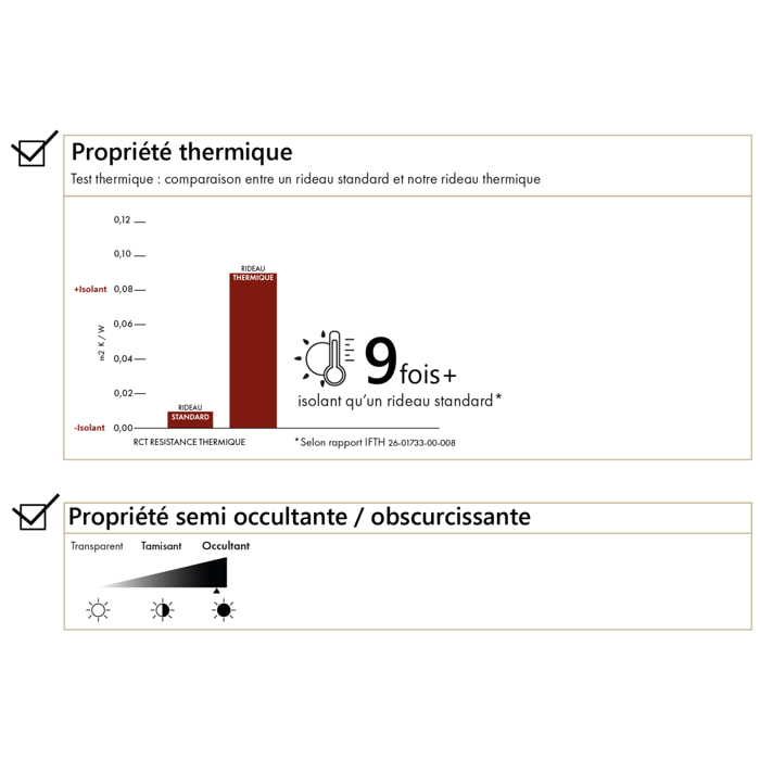 Rideau thermique obscurcissant à œillets - Taupe