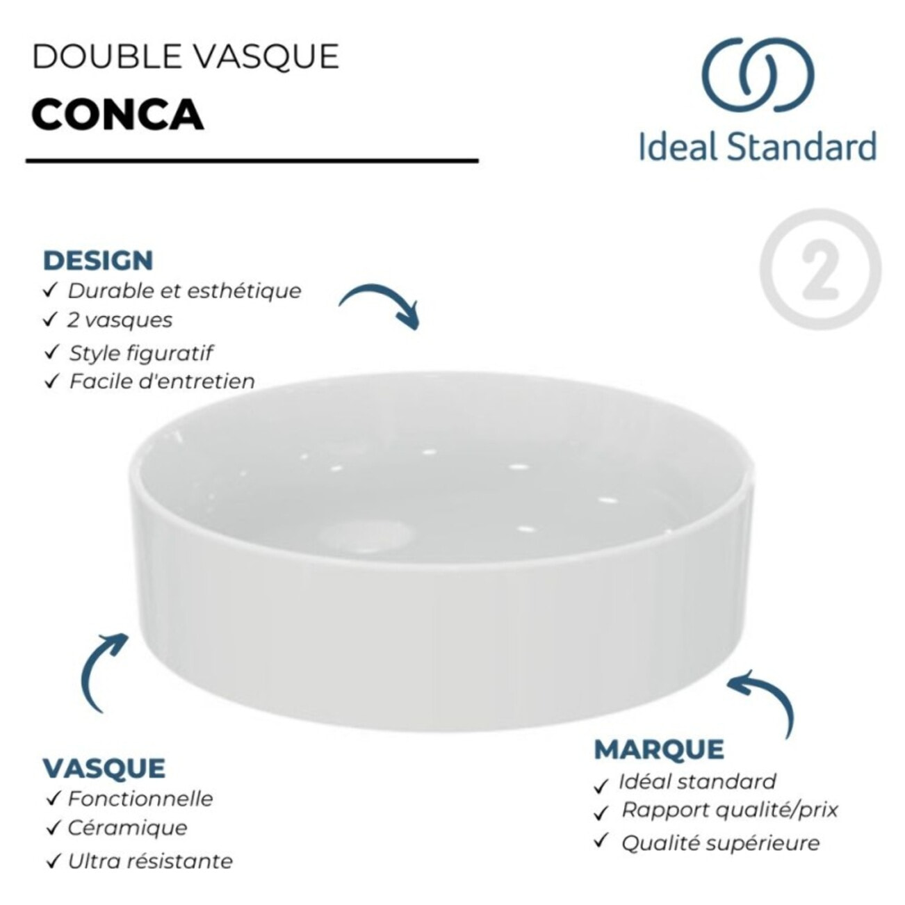 Lavabo double vasque à poser IDEAL STANDARD Conca, Design figuratif ronde