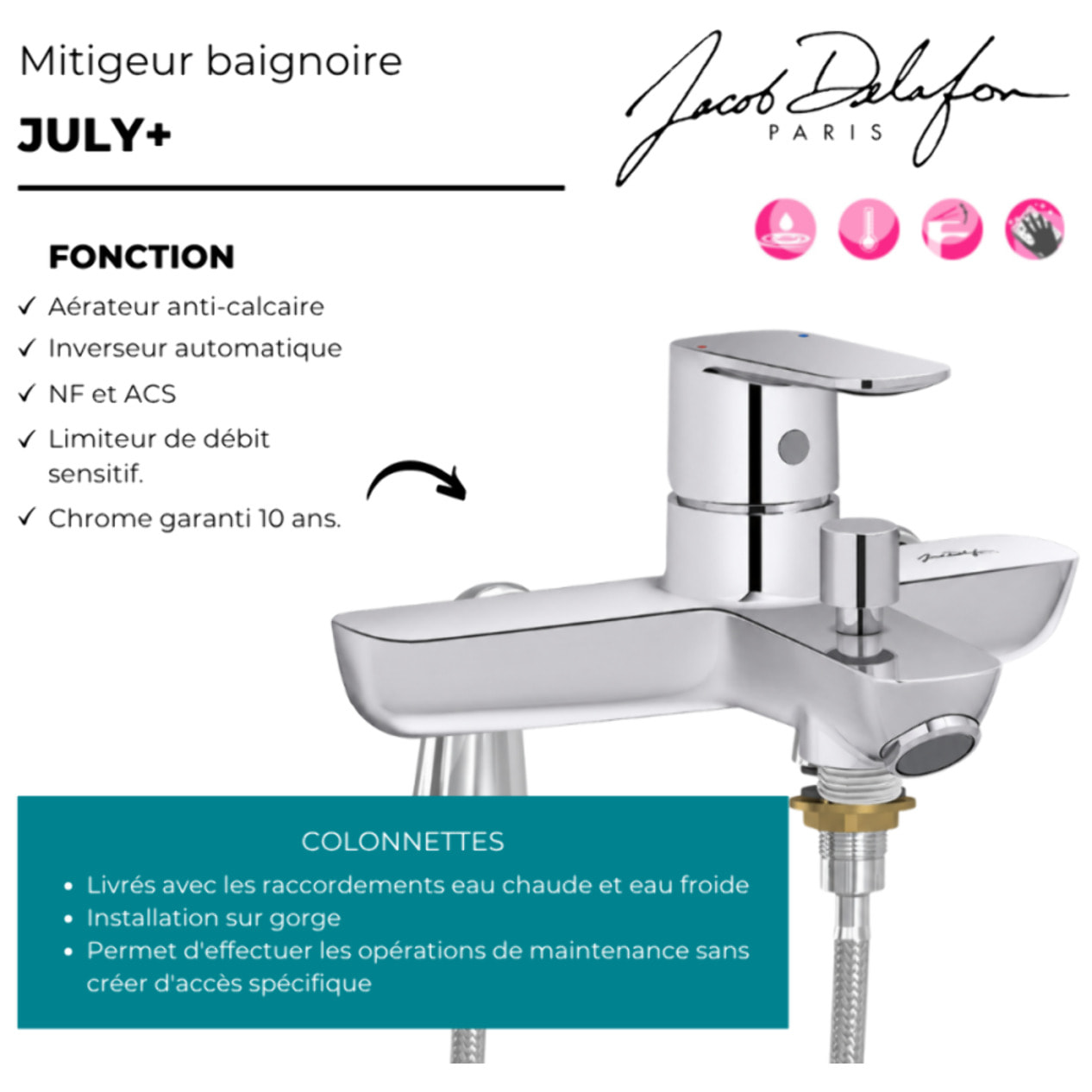 Mitigeur baignoire July+ avec colonnettes Idro'Flex