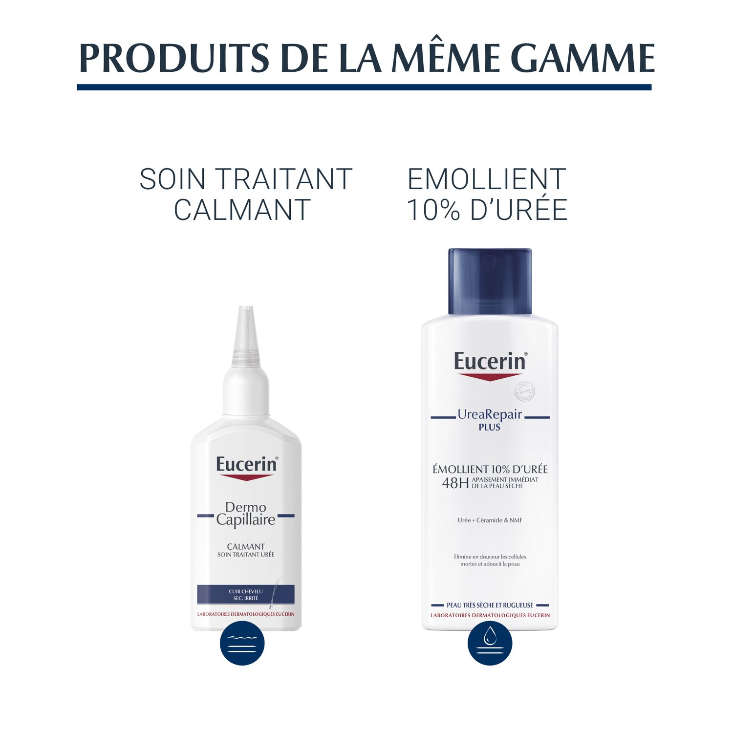Dermocapillaire - Shampooing Calmant 5% d'Urée - Cuirs Chevelus Secs et Irrités 250 ml