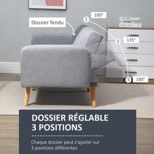 Canapé convertible 2 places – Design scandinave – Dossier inclinable
