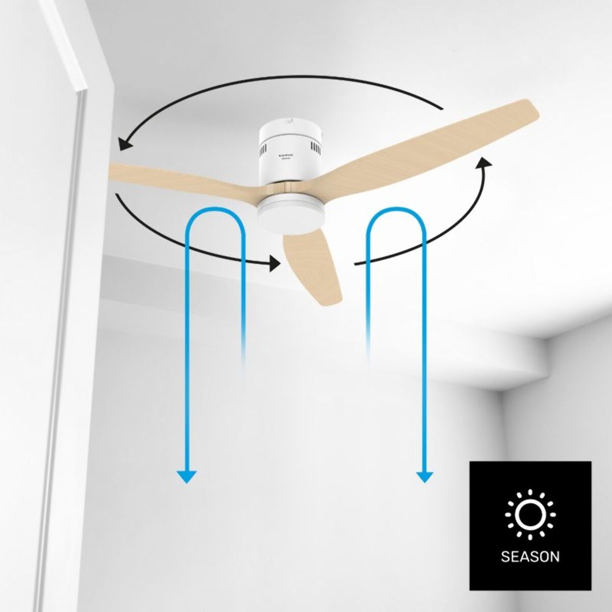 Ventilateur plafonnier TAURUS POLAR 3B