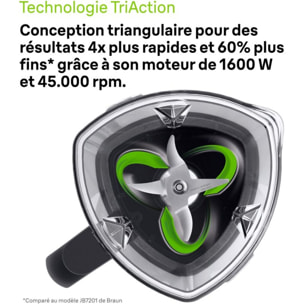 Blender BRAUN JB9040BK PowerBlend 9 noir