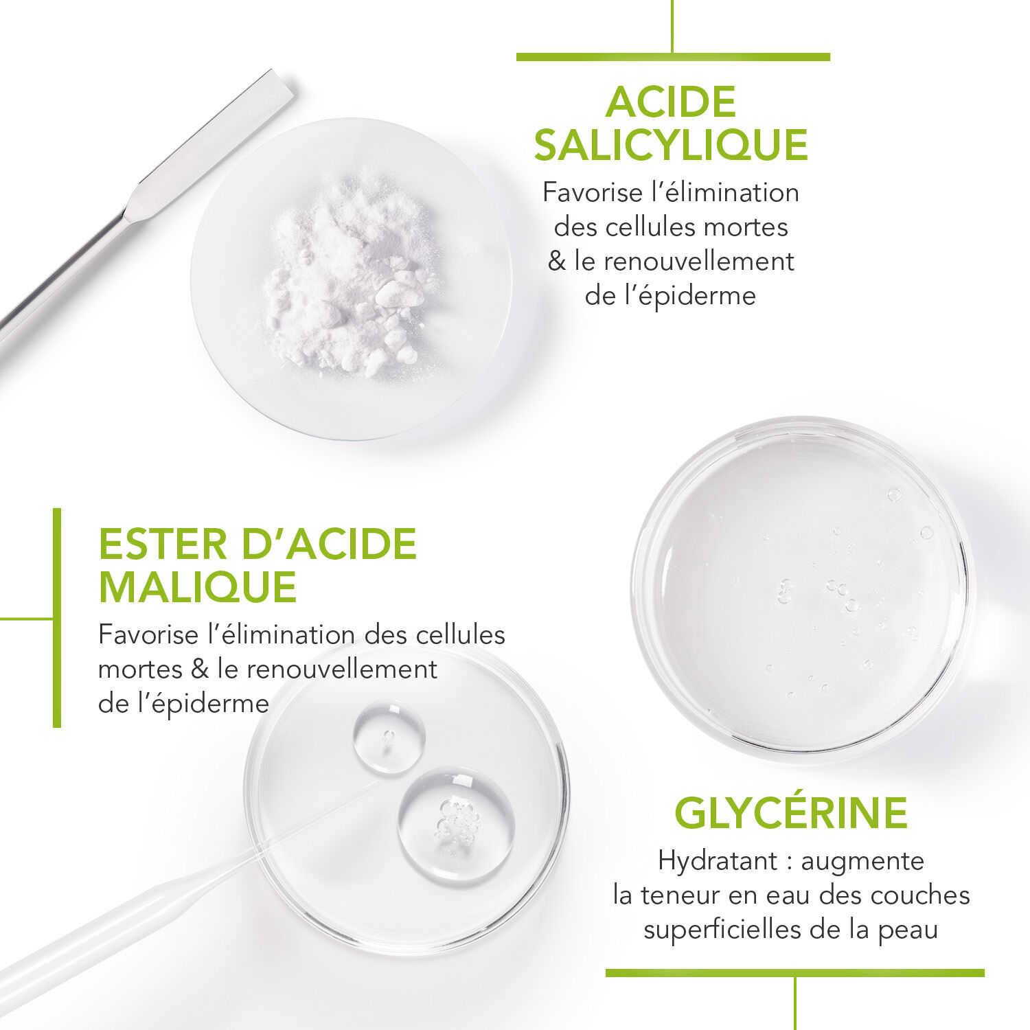 SEBIUM KERATO+ - Gel-Crème Anti-imperfections