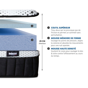 Matelas Célestin, Soutien Ferme, 29 cm, Mousse Haute Densité & Mousse Supersoft