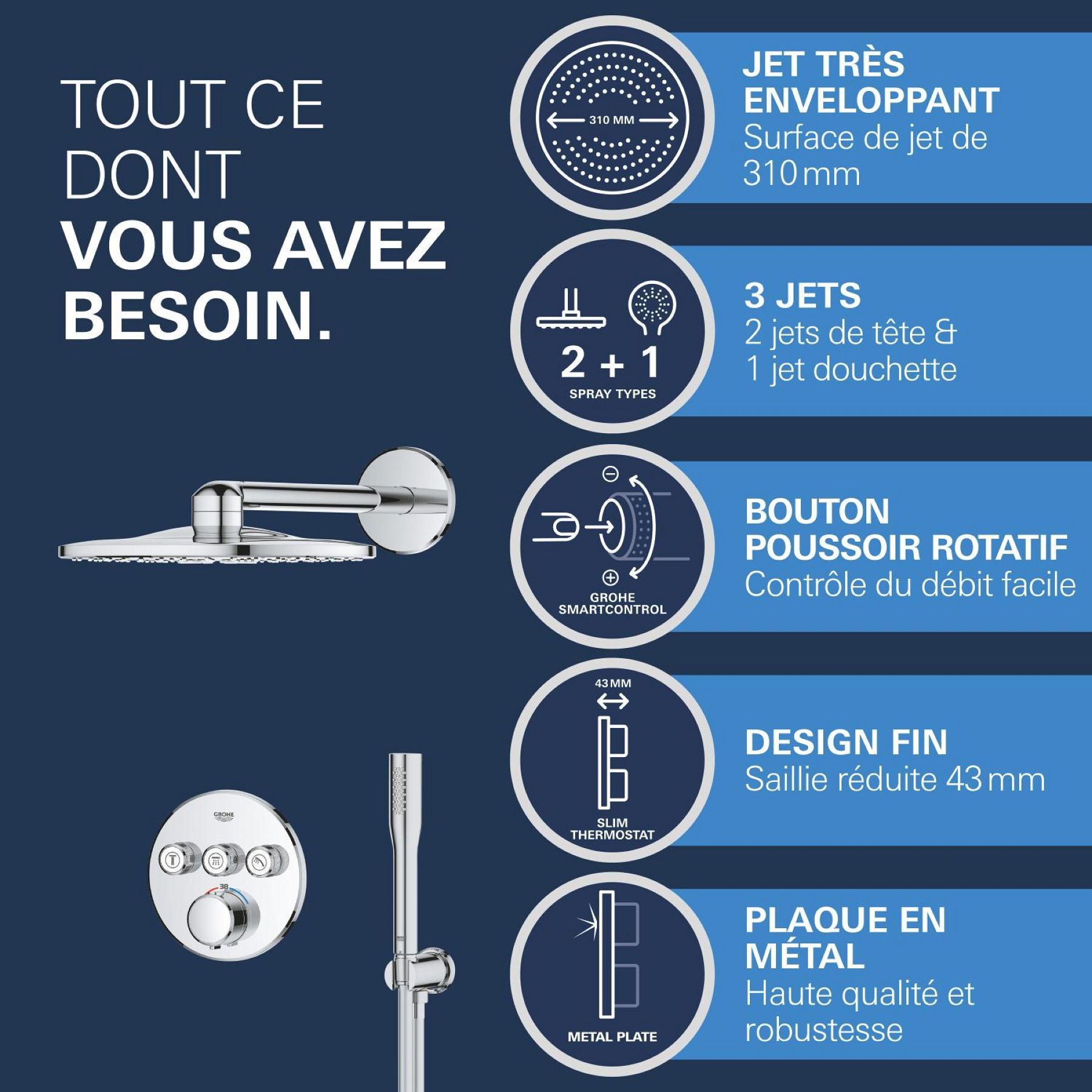 Pack douche encastrée SmartControl + Vitalio SmartActive 310, chromé