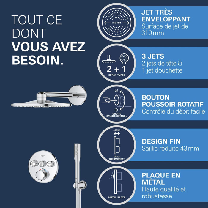 Pack douche encastrée SmartControl + Vitalio SmartActive 310, chromé