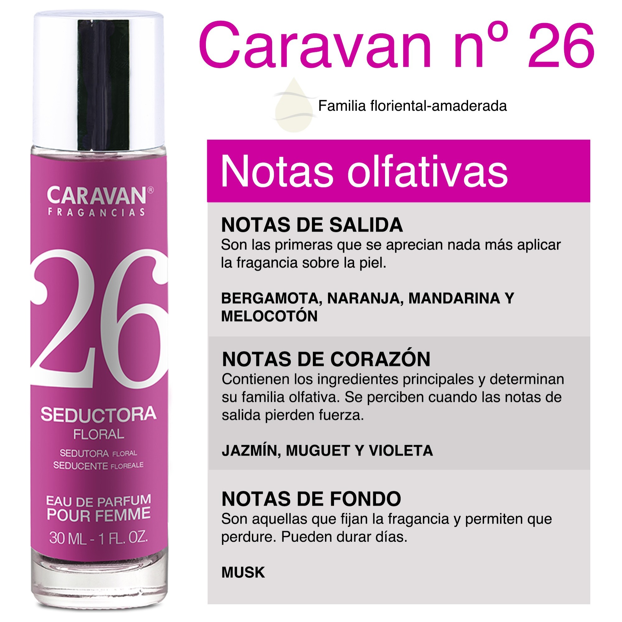 Caravan perfume de mujer nº26 30ml