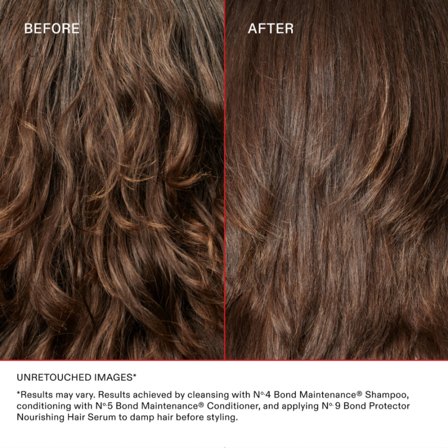 OLAPLEX® Maintenance Shampoo N.4