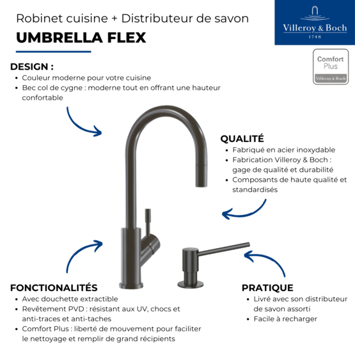 Robinet cuisine Umbrella flex + Distributeur de savon Anthracite