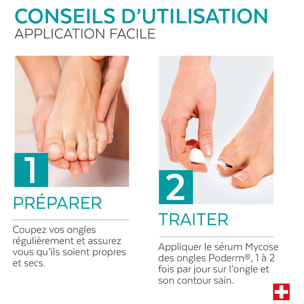 Professional - Sérum Mycose des Ongles 8ml