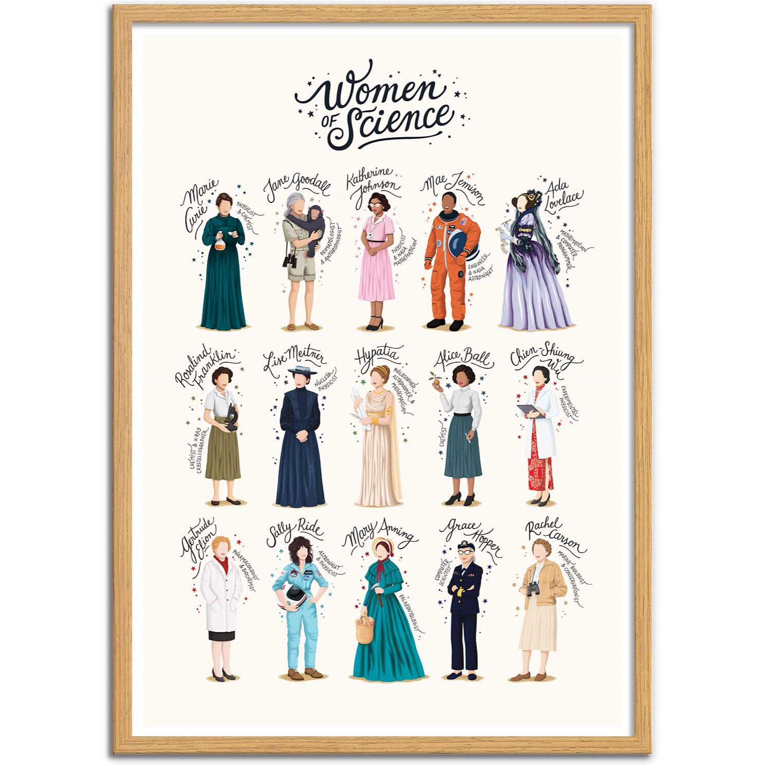 Affiche - Women of Science - Nour tohme
