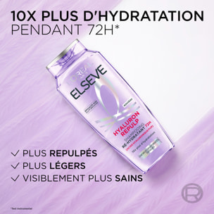 Lot de 12 - L'Oréal Paris Elseve Hyaluron Repulp Shampooing Ré-Hydratant 72H 250ml