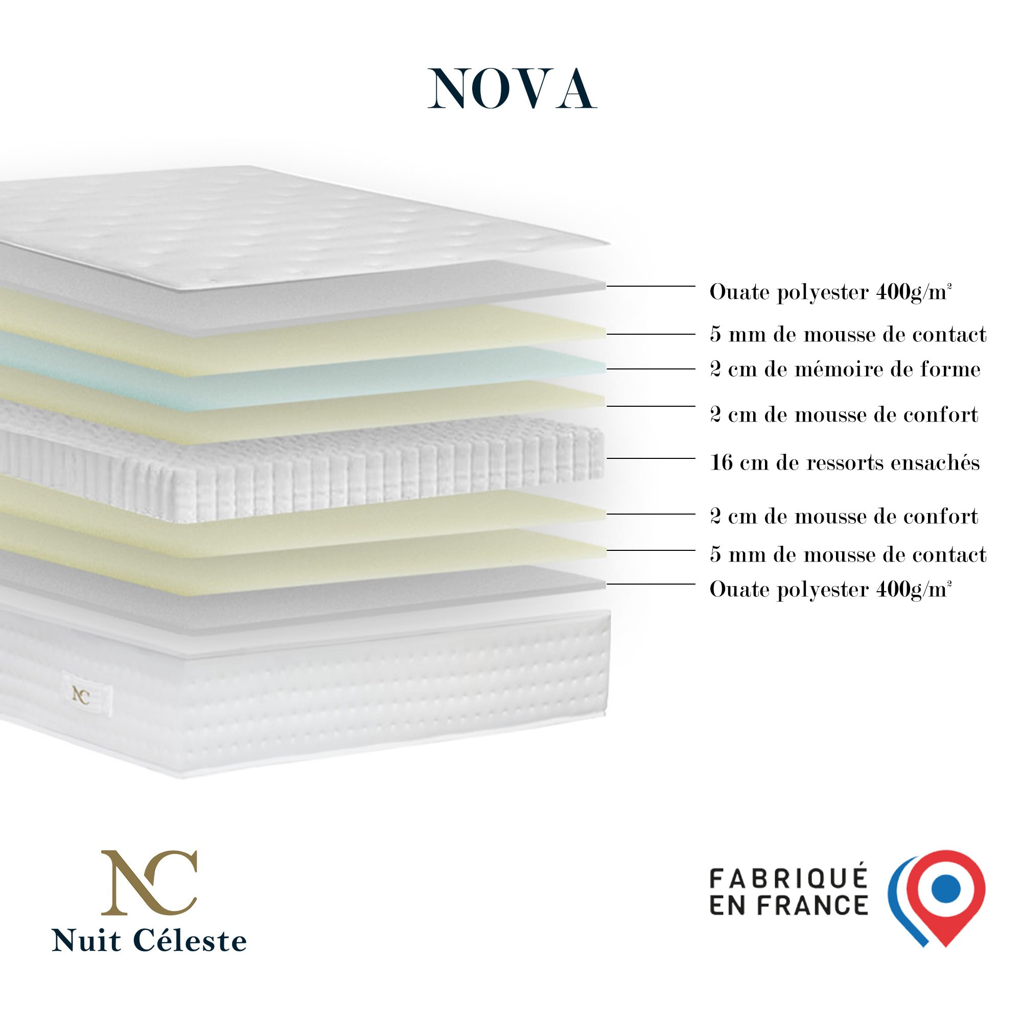 Ensemble Nova + tête de lit capitonnée - Matelas ressorts ensachés Mémoire de forme