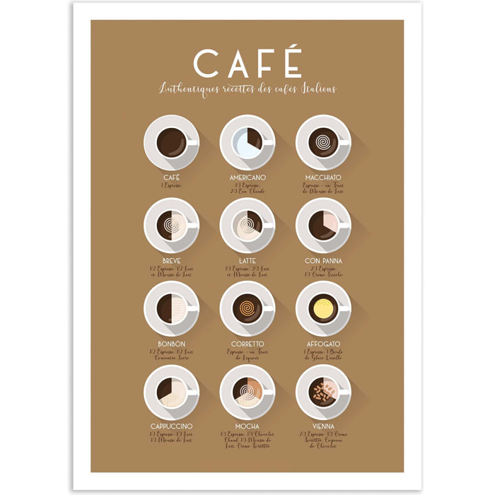 Affiche - Authentiques Recettes des Cafés Italiens - Frog Posters