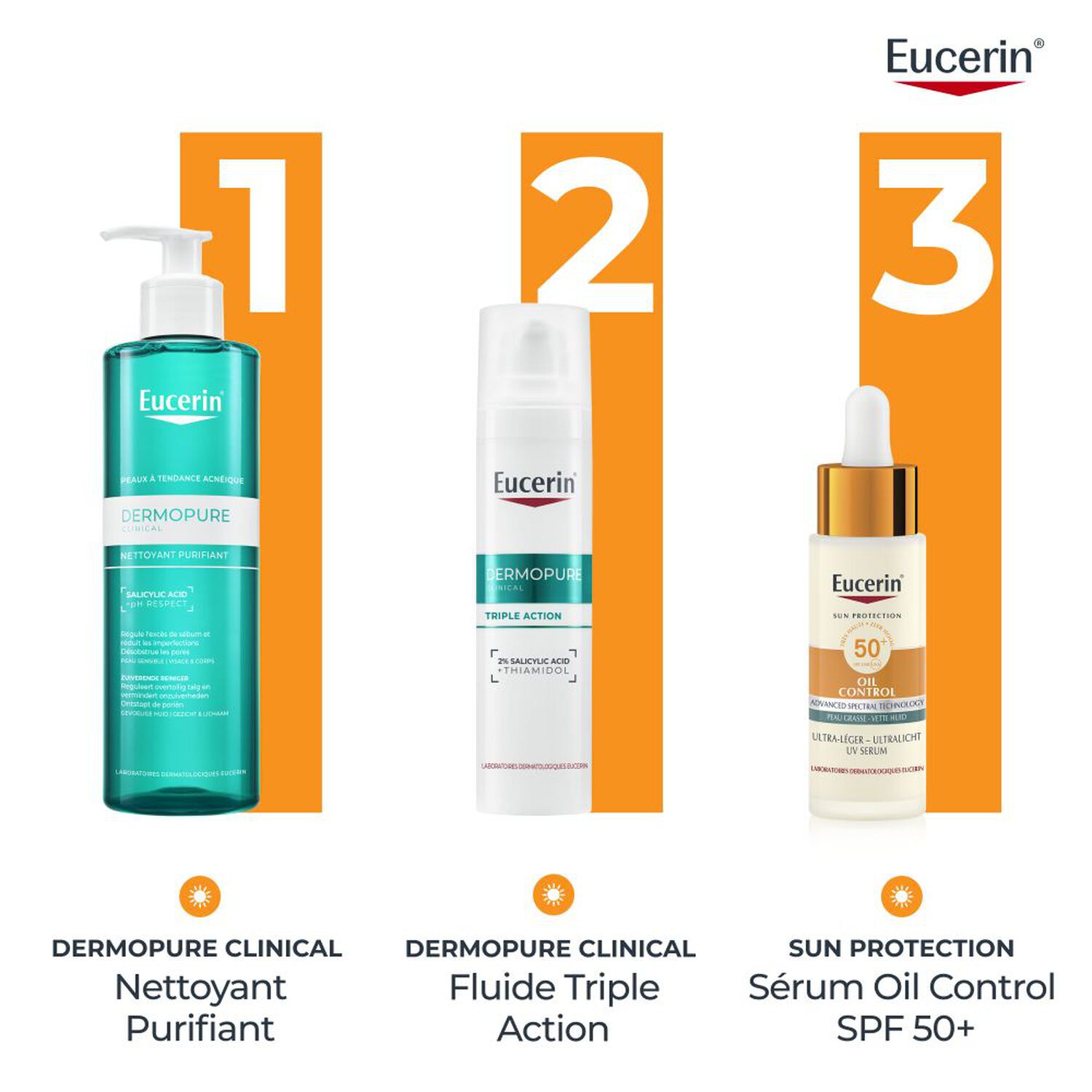 Sun Oil Control SPF50+ - Sérum Solaire 30 ml